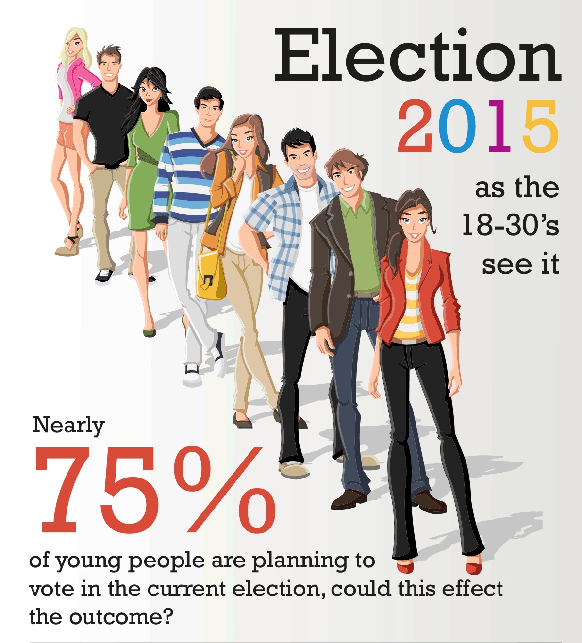 election young voters
