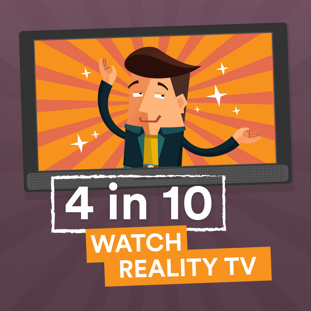 Reality TV audience